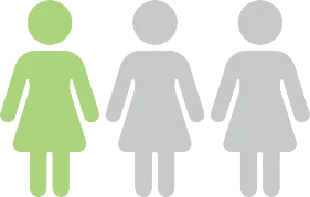 SUI people